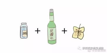 花露水惹火的真相 防蚊与防火的双重考量